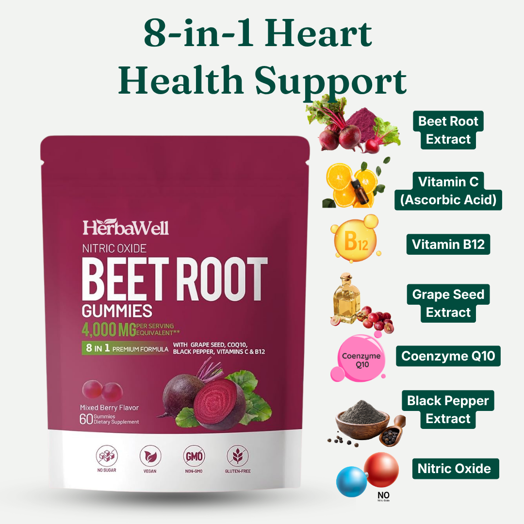HerbaWell™ Beet Root Gummies