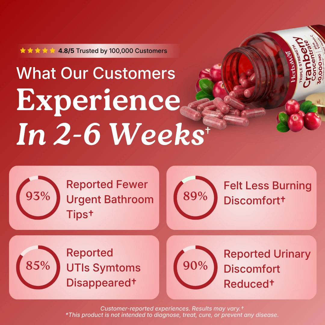 HerbaWell™ Cranberry Concentrate