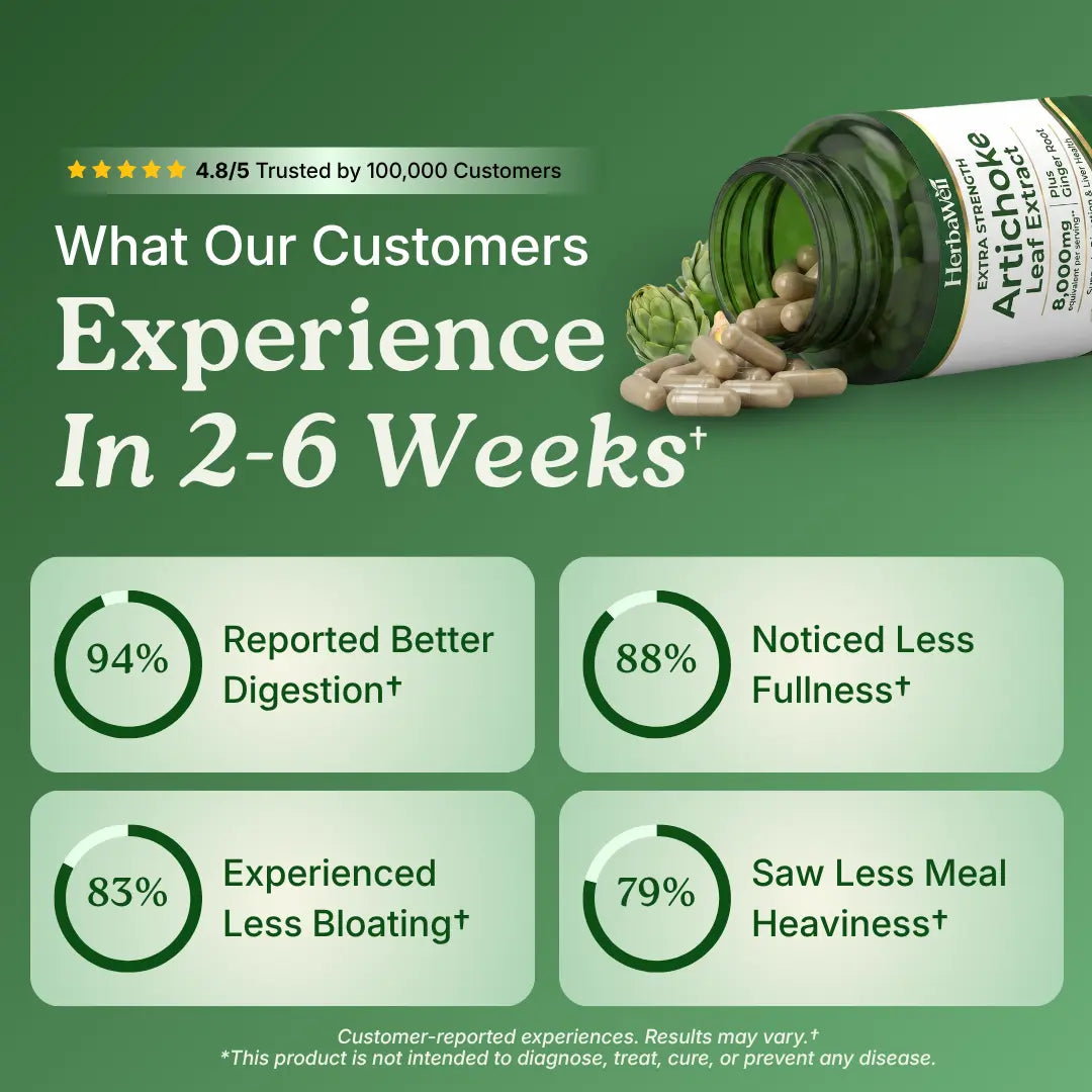 HerbaWell™ Artichoke Leaf Extract Gut Support