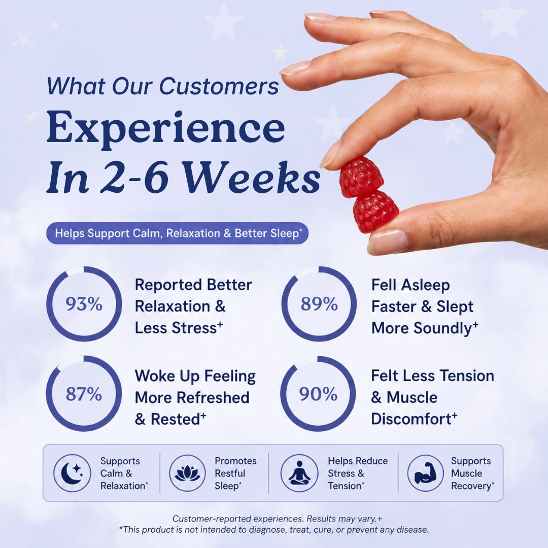 HerbaWell Magnesium + Ashwagandha Gummies